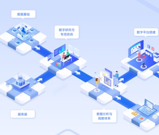 銀豐新融反洗錢系統(tǒng)界面設(shè)計(jì)（保密）