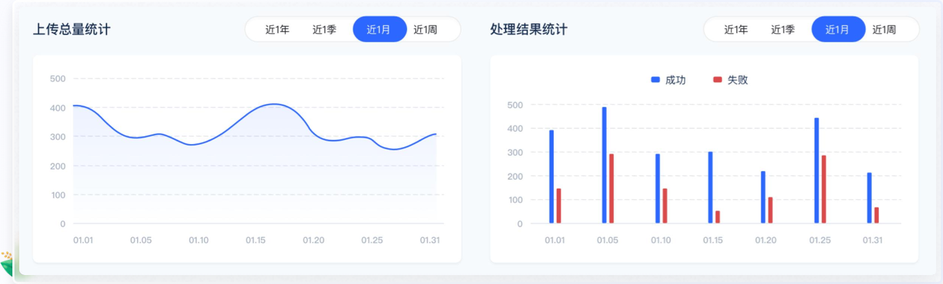 人工智能UI設(shè)計(jì)