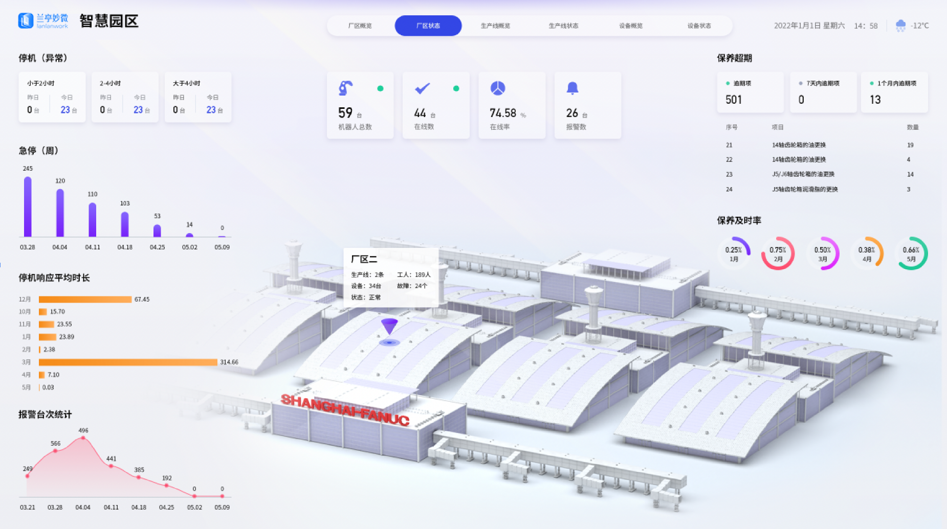 界面欣賞3：UI設計、大屏設計、交互設計效果欣賞